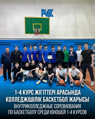 Соревнования по баскетболу