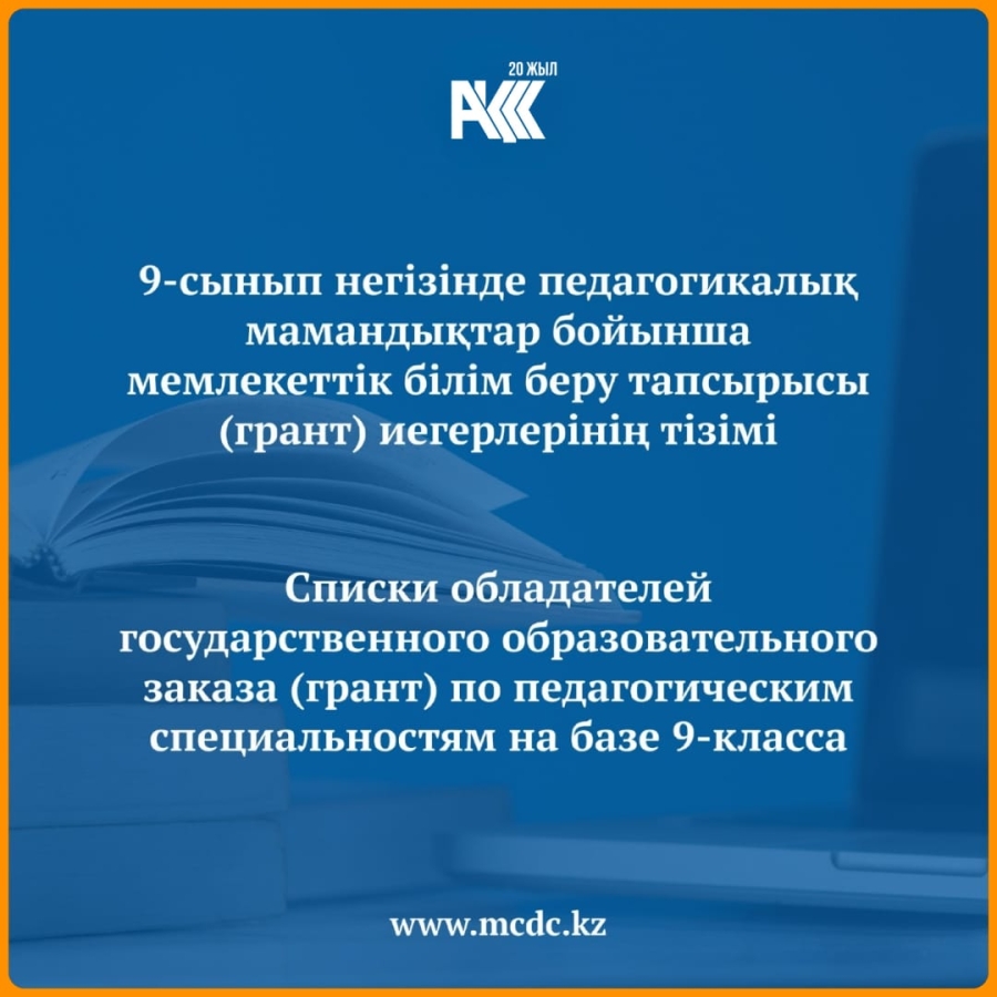 Число грантов 2025. Число грантов 2025