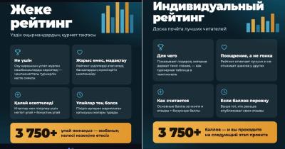 «Кітап оқитын ұлт». «Читающая нация». «Reading Nation».